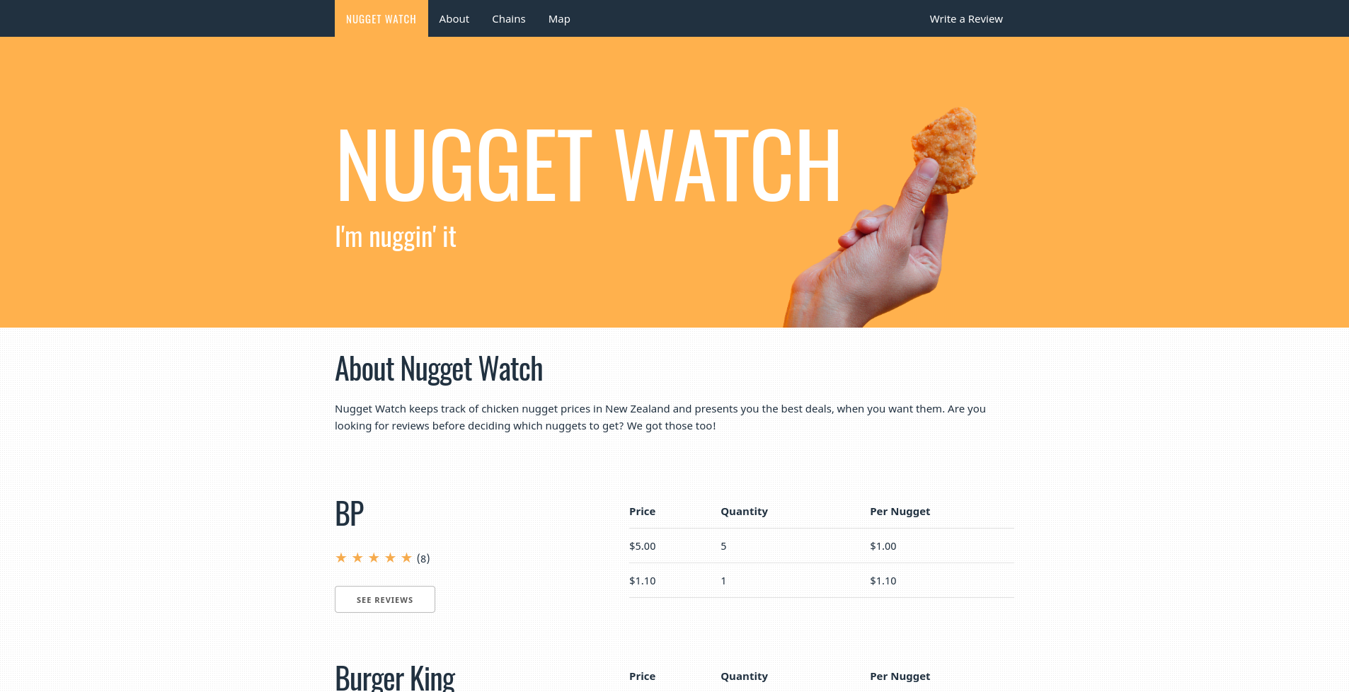 Nugget Watch