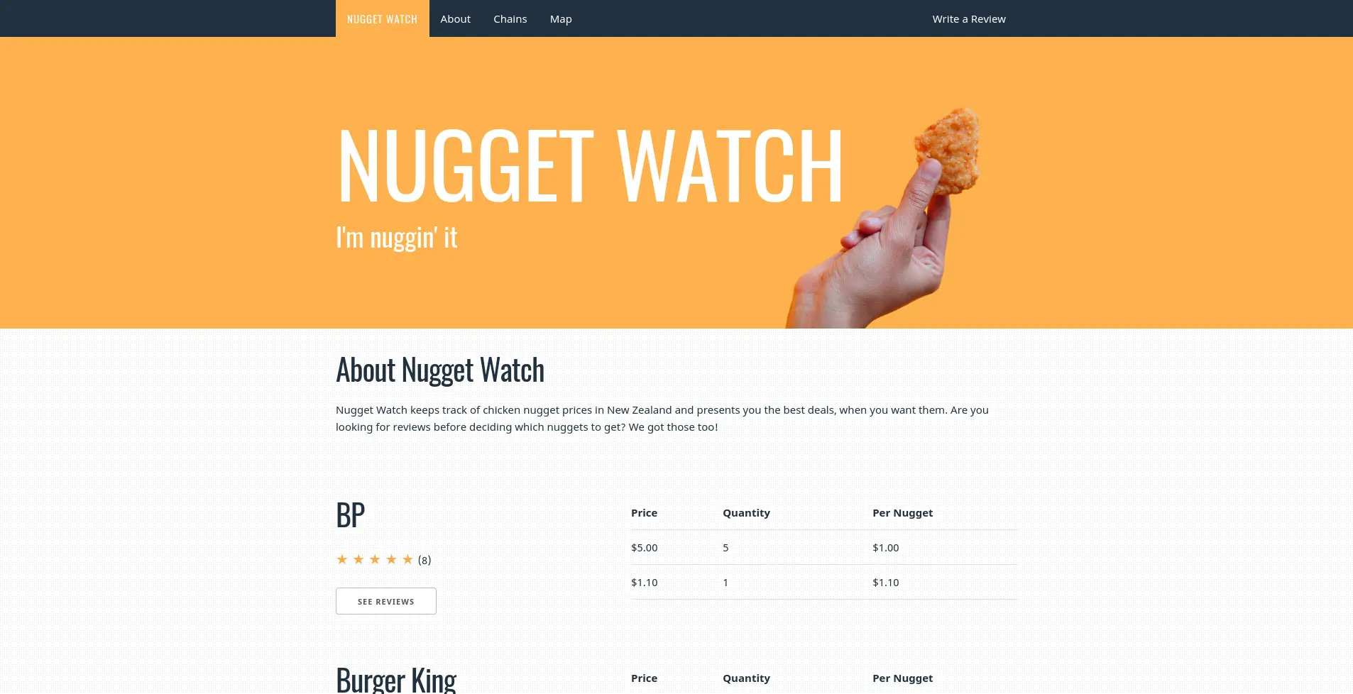The original 2019 Nugget Watch design
